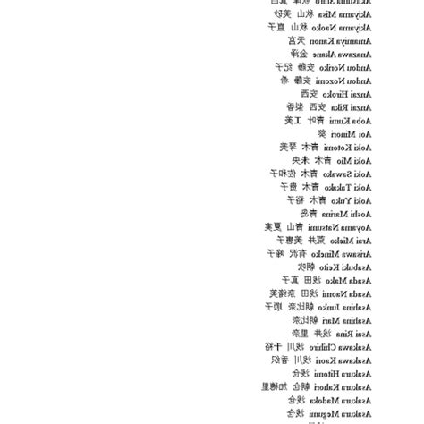 很帥的日文名字 兇宅定義跳樓